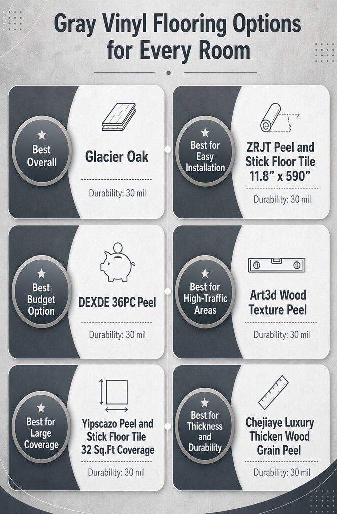 9 Gray Vinyl Flooring Options for Every Room 4 Comparison infographic of various gray vinyl flooring options